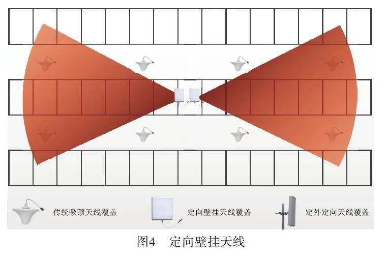 手机无法连接3G网络？SIM卡故障还是设置问题成了瓶颈