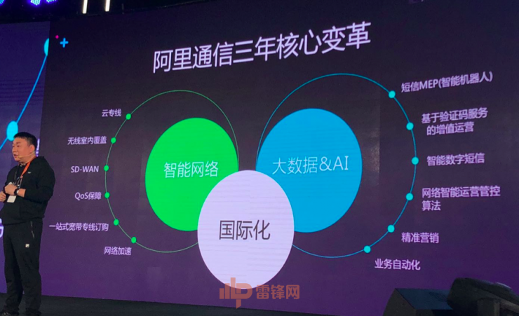 阿里宝卡为什么显示3g_阿里宝卡3g网络还能用吗_阿里宝卡可以加宽带吗