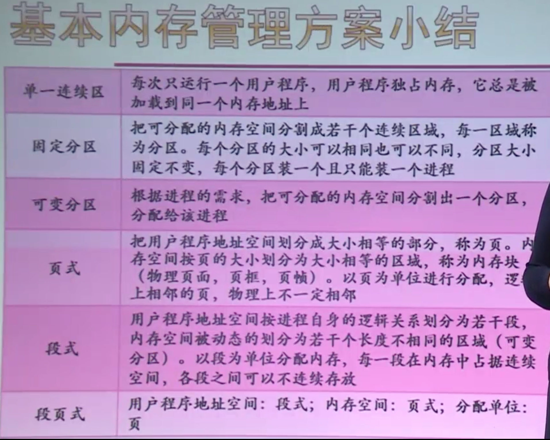 内存3g的手机_手机内存3gb_手机3g物理内存