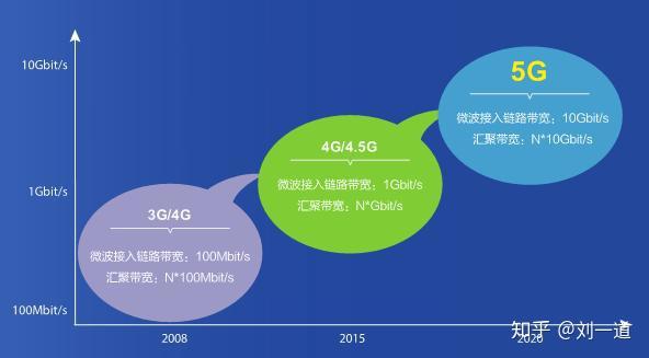 华为手机有p20吗_华为手机有p20线投屏分辨率_华为p20有3g手机吗