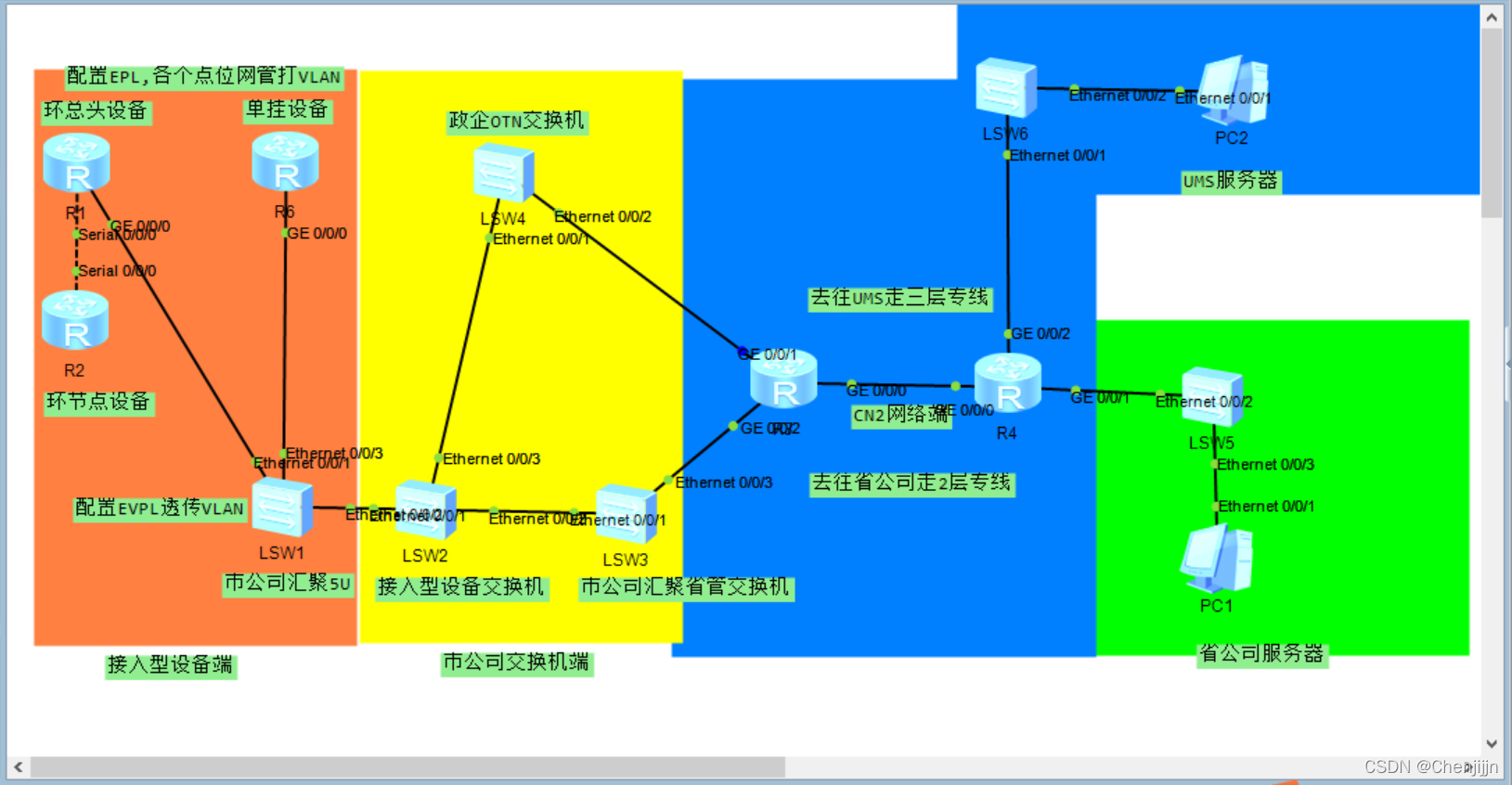 手机信号一会3g一会4g是怎么回事_手机信号3g是什么意思_手机信号是3g是怎么回事