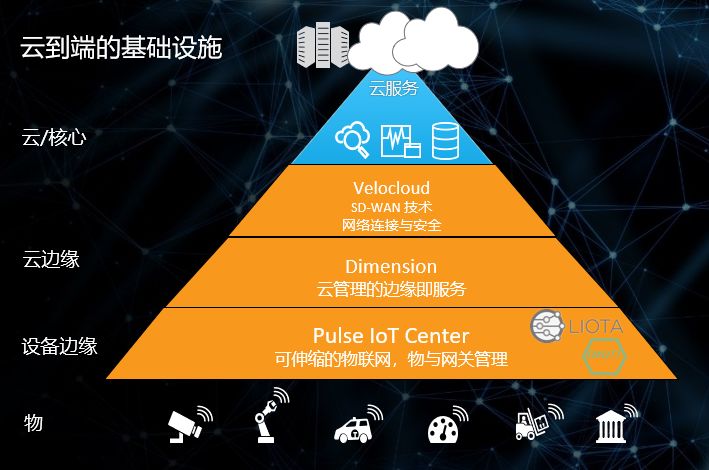 手机上网是3g还是4g好 3G vs 4G：速度对决！谁主沉浮？