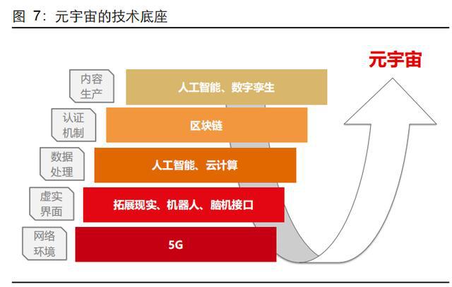 手机4g网络比3g耗电吗_手机上网是3g还是4g好_手机网络3g和4g