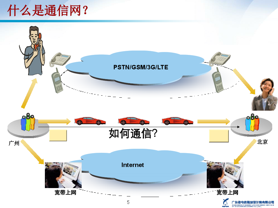 调网络的软件_调网络电视怎么调_k30怎么调3g网络