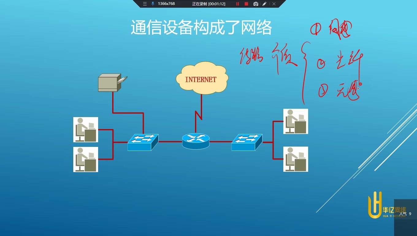 k30怎么调3g网络_调网络的软件_调网络电视怎么调