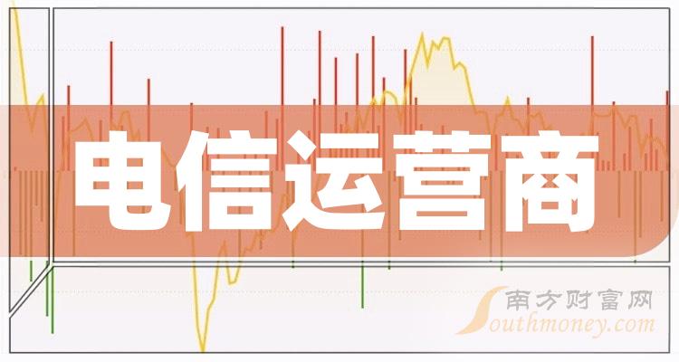 联通上网卡变成3g_联通卡4g网络为什么会变成3g_为什么联通手机卡变成3g网了