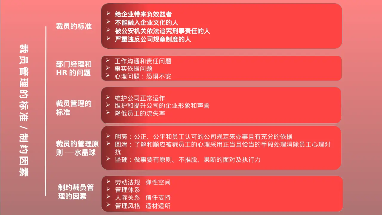 魅族切换不了3g网络6_魅族手机切换移动网络_魅族怎么切换3g