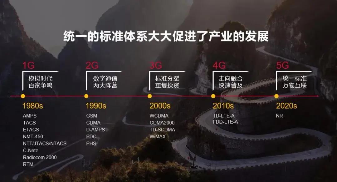 3g手机用5g卡_手机有3g_5g手机会不会和3g手机一样