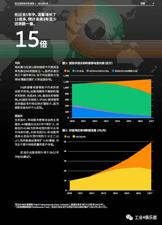 手机有3g_3g手机用5g卡_5g手机会不会和3g手机一样