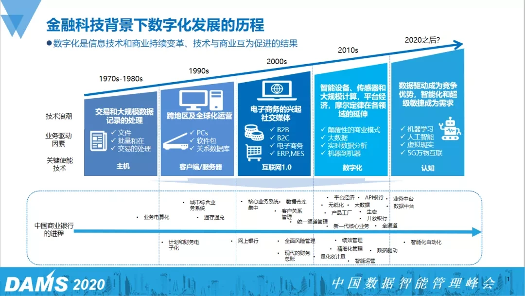 3g手机4g卡网速怎么样_三网手机卡_自己的手机卡是3g网