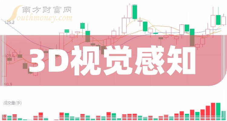 苹果手机切换3g网络_切换苹果网络怎么设置_苹果7怎样切换3g网络
