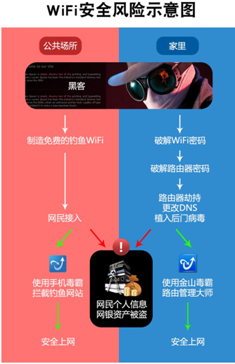移动切换3g_移动如何切到3g网络_移动网络变成3g怎么回事