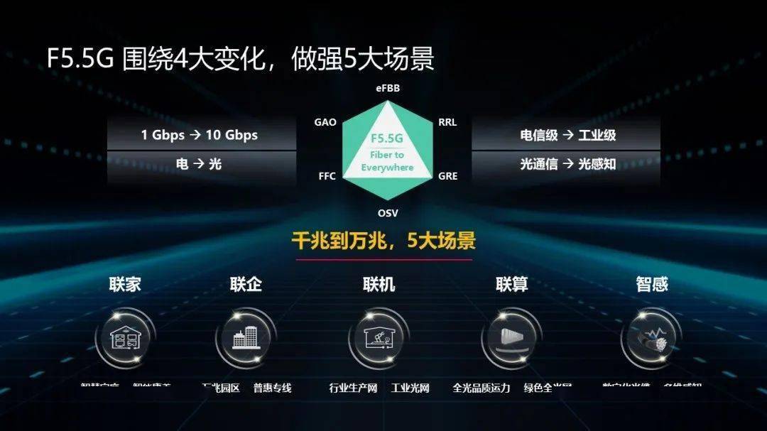 华为怎么改成3g网_华为手机这么改成3G网_华为手机网络怎么切换成3g