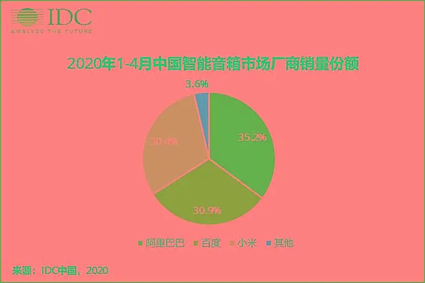 3g腾讯网手机版_手机3g腾讯网普通版_手机腾讯网4g版