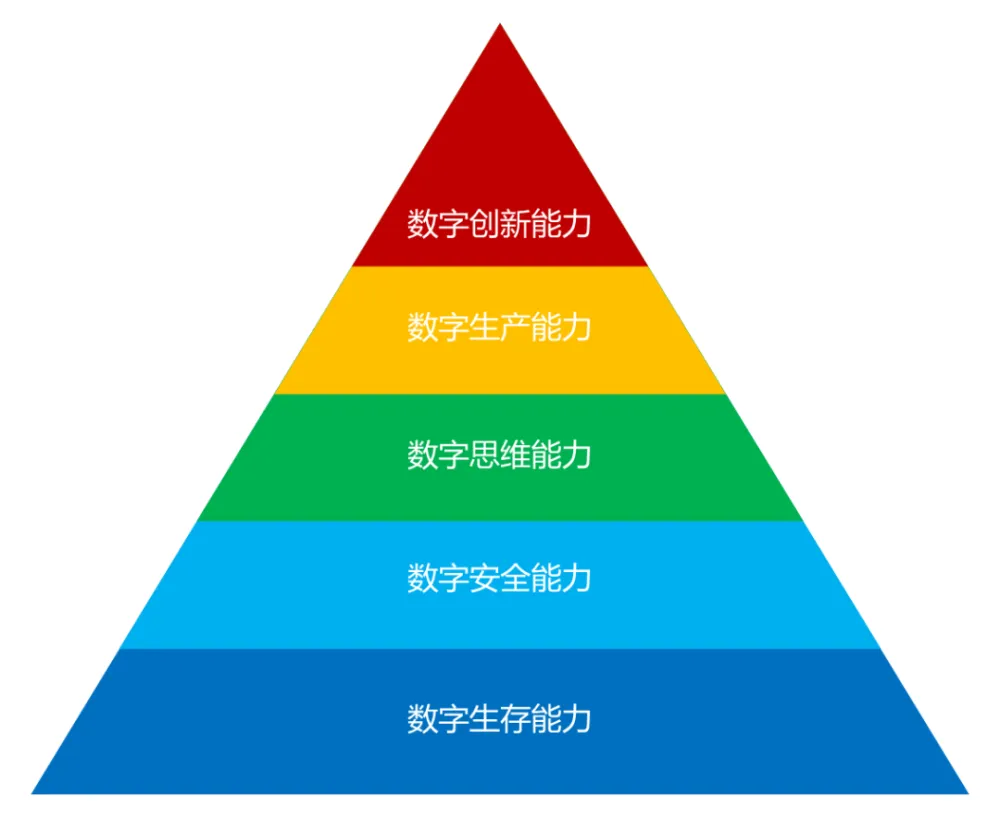 手机3g腾讯网普通版_手机腾讯网4g版_3g腾讯网手机版