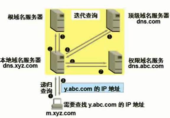 切换手机分身_手机qq怎么切换3G_切换手机微信聊天记录怎么恢复