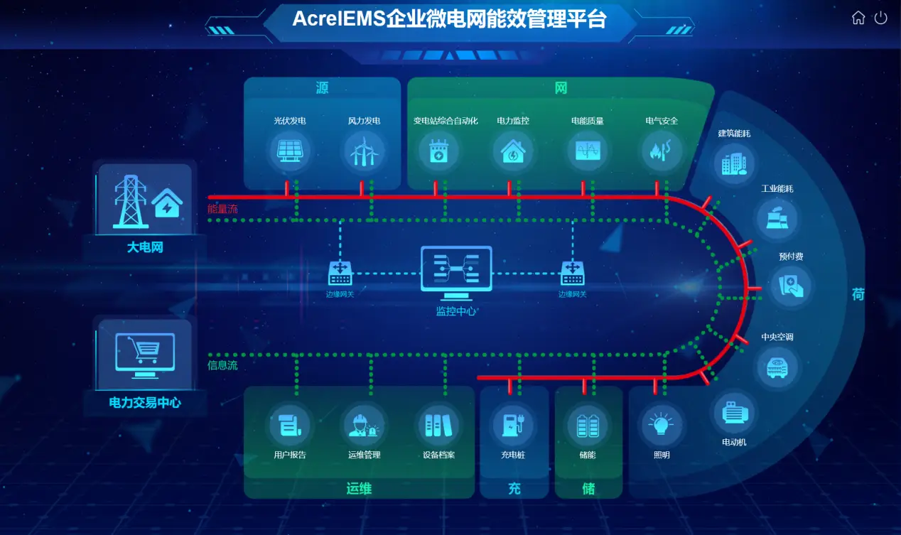 3G手机在4G时代如何安全使用？差异解析带来不同体验