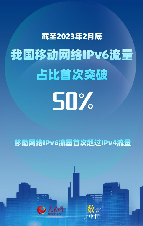 电信4g流量3g手机能用_电信3g手机可以用4g卡吗_电信3g流量能用多久