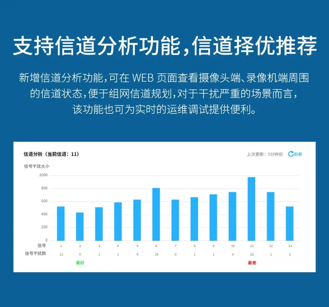 电信移动双卡手机哪款好_移动4g电信2g双卡手机_电信3g 移动2g 手机推荐