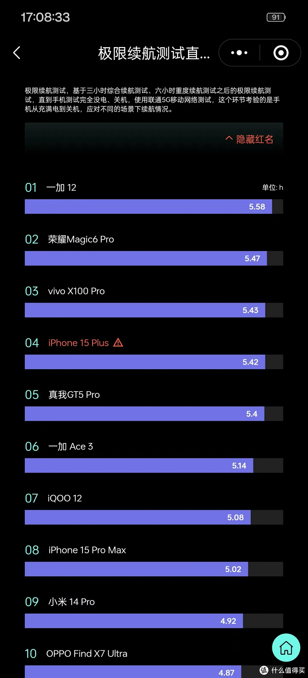 移动4g电信2g双卡手机_电信3g 移动2g 手机推荐_电信移动双卡手机哪款好