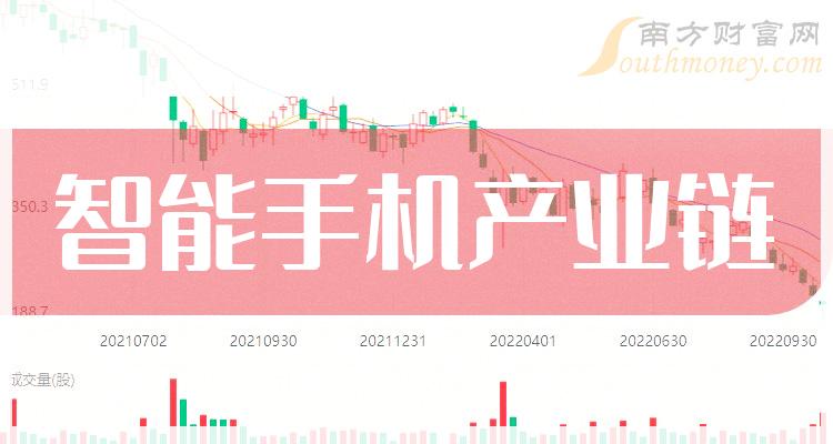 小米网络电视怎么看电视台节目_小米4c只有3g网络_小米网络收音机