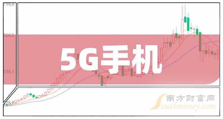 小米网络电视怎么看电视台节目_小米4c只有3g网络_小米网络收音机