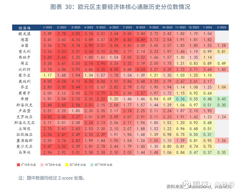 3G网络选购攻略：先确认手机支持再看信号覆盖