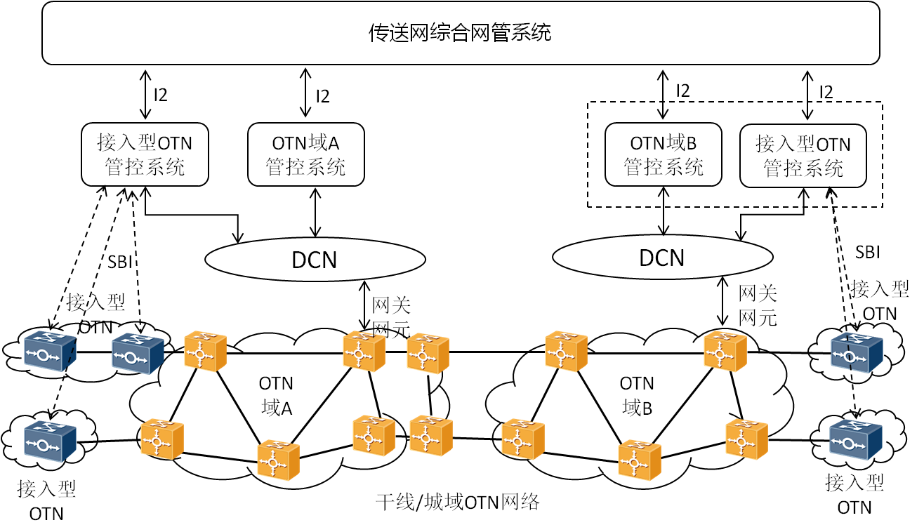一加手机：性价比之王，电信3G网络兼容性大揭秘