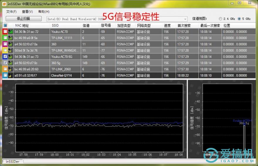 电信3g能干嘛_一加手机支持电信3g吗_电信3g可以打电话吗