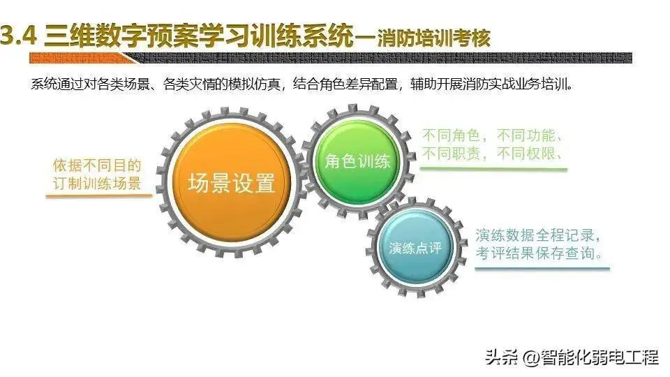 iPhone 5网络升级？卡心能技术揭秘