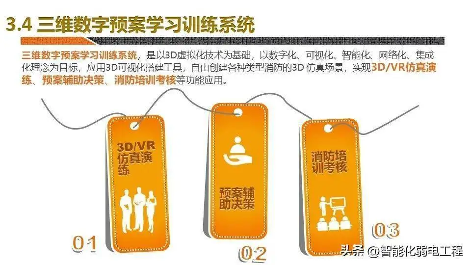 苹果手机移动卡网络不可用_苹果5通过卡心能上移动3g网络吗_苹果手机用移动卡网络不好