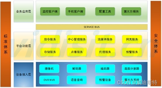 苹果手机用移动卡网络不好_苹果手机移动卡网络不可用_苹果5通过卡心能上移动3g网络吗
