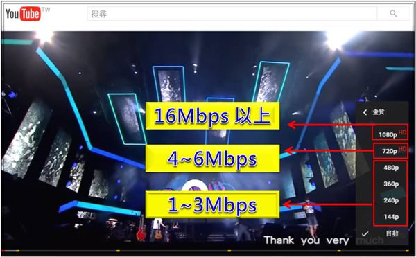 3G网络揭秘：速度革命引领通信新时代