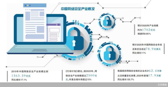 移动3g网络服务停了_移动3g停了吗_3g网络停止服务