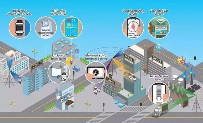 移动3g网络服务停了_3g网络停止服务_移动3g停了吗