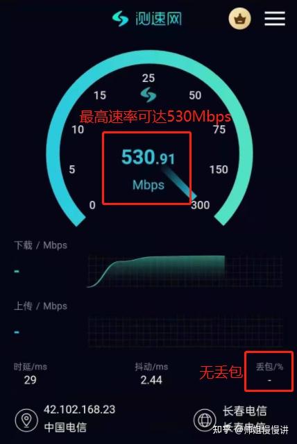 3g卡能上网吗_3g的卡能用4g的网络_3g卡能使用4g网络吗