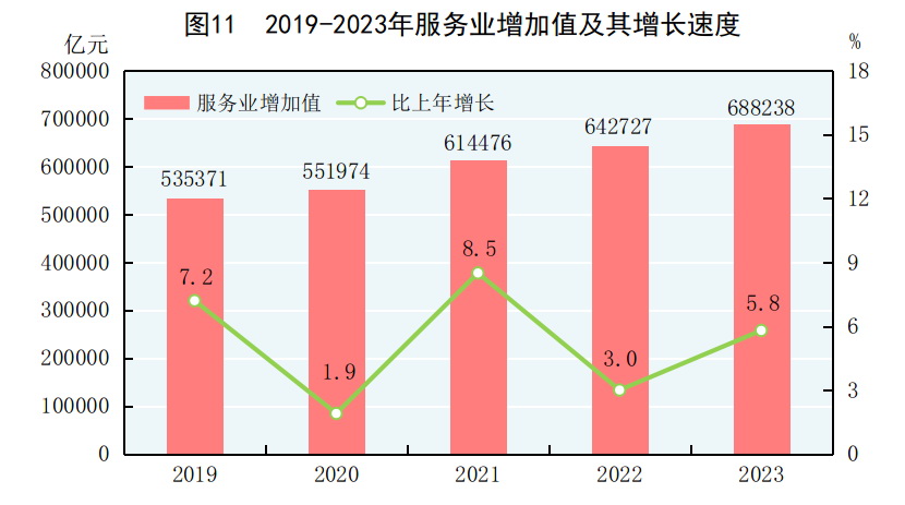 苹果3g网络怎么变成4g_iphone网络4g变3g_苹果手机网络4g变1x