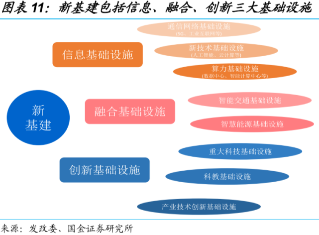 苹果3g网络怎么变成4g_苹果手机网络4g变1x_iphone网络4g变3g