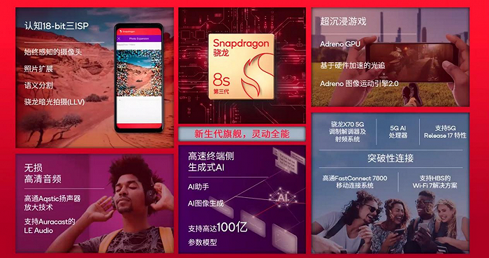 查看网络密码_查看网络ip_如何查看网络3g还是4g
