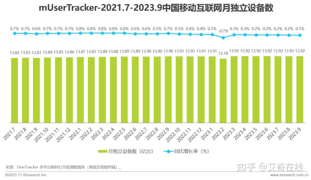 苹果怎么用移动数据下载大软件_苹果5手机装什么软件能移动3g_苹果手机能装中国移动卡吗