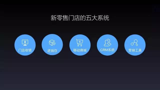移动3g手机网店_移动3g_移动3g手机还能用吗
