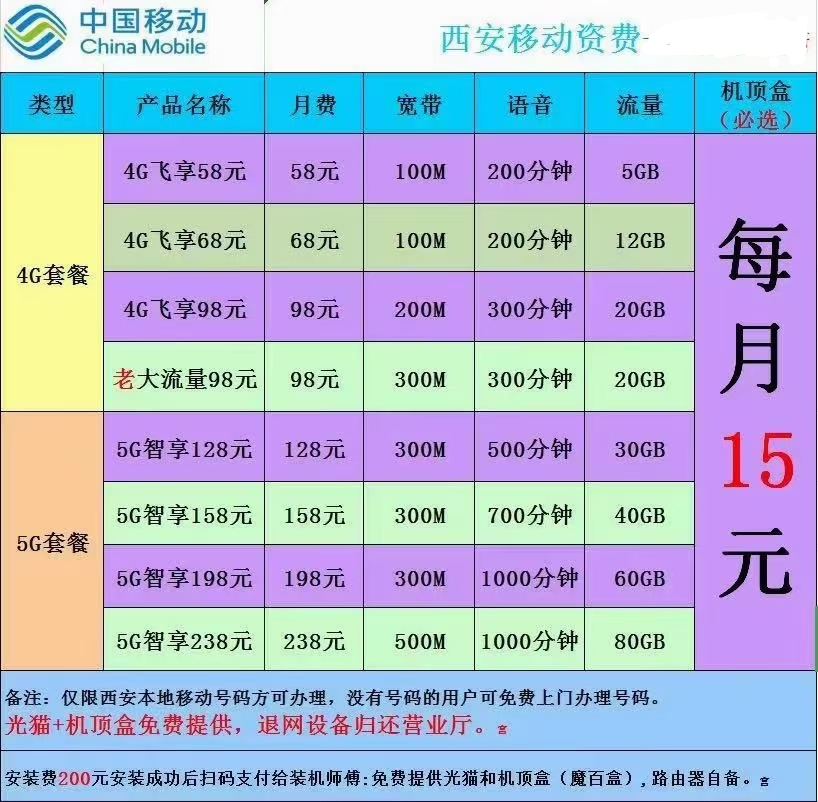 移动网络怎么调3g_lg手机移动网络怎么调3g_移动设置3g