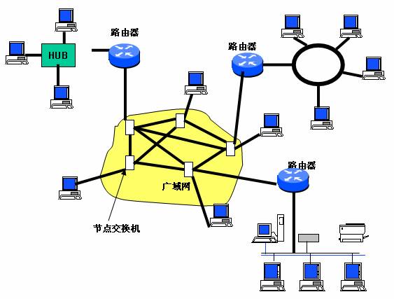 联通3g网络安全吗_联通网络安全法停机_联通网络安全部门