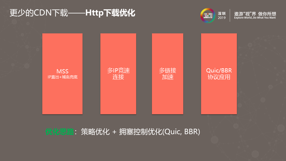 手机为什么只能开3g网_手机只能开3g是什么原因_手机只能用3g网