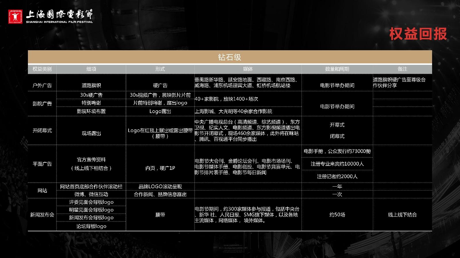 3g手机能玩游戏吗_3g手机能玩_3g手机可以玩的游戏盒版本