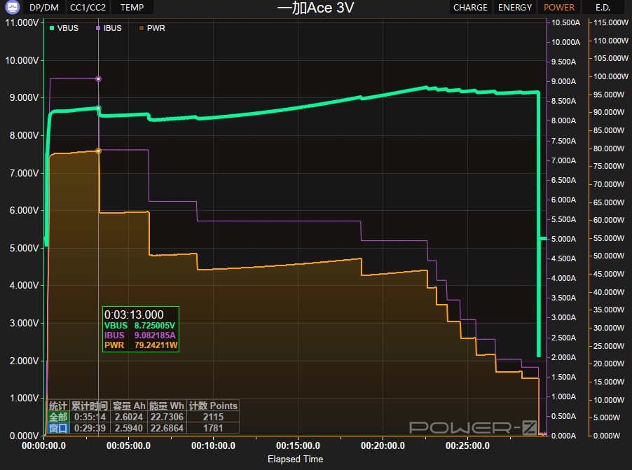 红米5g手机怎么开3g网_红米手机5g网络设置在哪里_红米手机5g网络