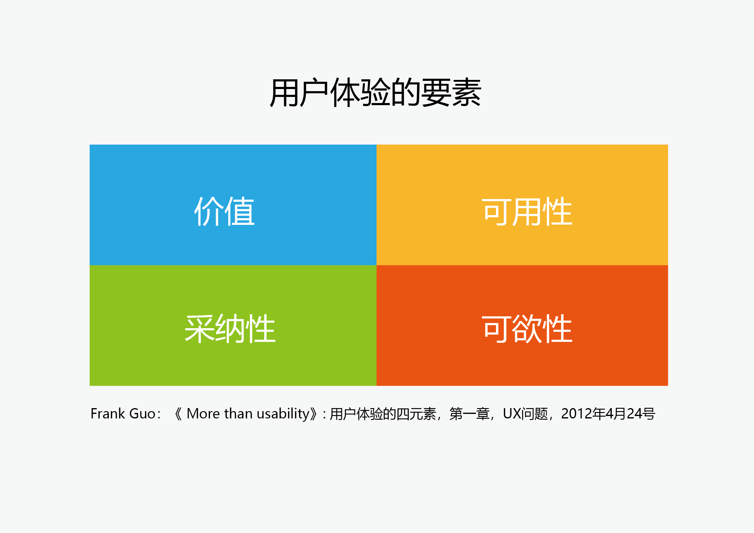 手机4g信号显示3g是什么意思_手机信号上显示4g+_手机信号显示4g1x