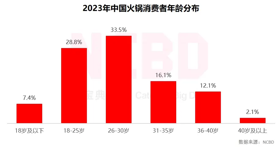 中国联通3g_中国联通(3g手机店)怎么样_中国联通3g门户