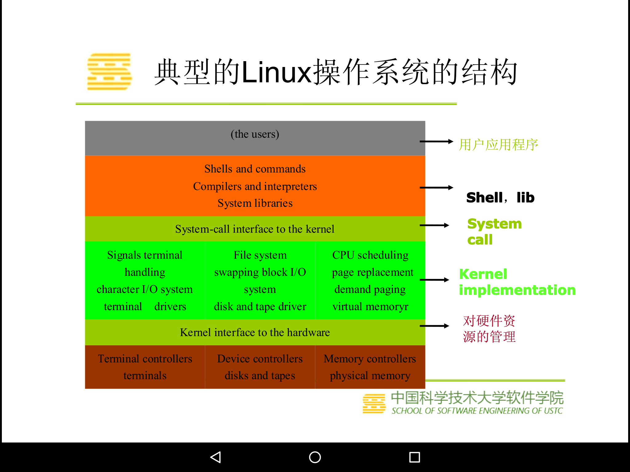 开手机店利润大吗_4g手机怎么开3g_开手机卡需要多少钱