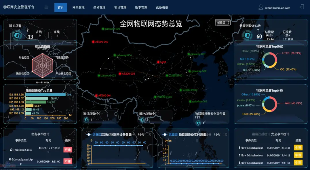 4g网络为什么变3g_变网络加速器_3g网变4g网